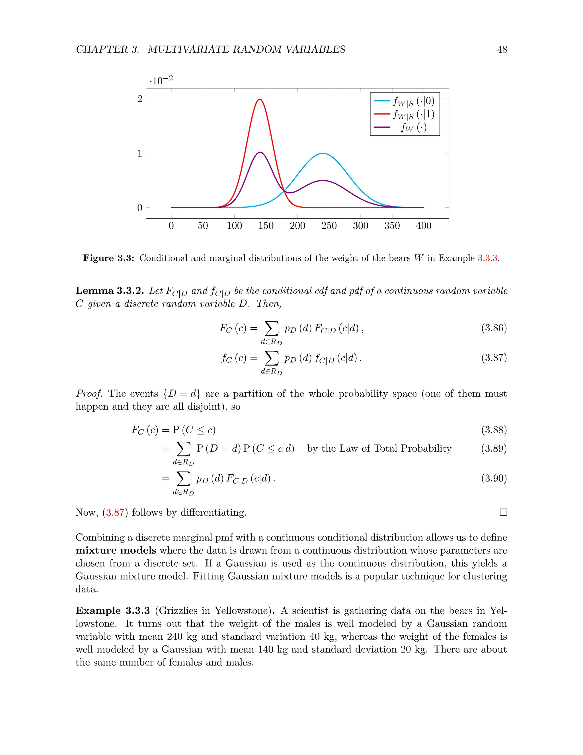 CHAPTER 3. MULTIVARIATE RANDOM VARIABLES 48
0 50 100 150 200 250 300 350 400
0
1
2
·10−2
fW|S (·|0)
fW|S (·|1)
fW (·)
Figure 3.3: Conditional and marginal distributions of the weight of the bears W in Example 3.3.3.
Lemma 3.3.2. Let FC|D and fC|D be the conditional cdf and pdf of a continuous random variable
C given a discrete random variable D. Then,
FC (c) =
X
d∈RD
pD (d) FC|D (c|d) , (3.86)
fC (c) =
X
d∈RD
pD (d) fC|D (c|d) . (3.87)
Proof. The events {D = d} are a partition of the whole probability space (one of them must
happen and they are all disjoint), so
FC (c) = P (C ≤ c) (3.88)
=
X
d∈RD
P (D = d) P (C ≤ c|d) by the Law of Total Probability (3.89)
=
X
d∈RD
pD (d) FC|D (c|d) . (3.90)
Now, (3.87) follows by differentiating.
Combining a discrete marginal pmf with a continuous conditional distribution allows us to define
mixture models where the data is drawn from a continuous distribution whose parameters are
chosen from a discrete set. If a Gaussian is used as the continuous distribution, this yields a
Gaussian mixture model. Fitting Gaussian mixture models is a popular technique for clustering
data.
Example 3.3.3 (Grizzlies in Yellowstone). A scientist is gathering data on the bears in Yel-
lowstone. It turns out that the weight of the males is well modeled by a Gaussian random
variable with mean 240 kg and standard variation 40 kg, whereas the weight of the females is
well modeled by a Gaussian with mean 140 kg and standard deviation 20 kg. There are about
the same number of females and males.
 