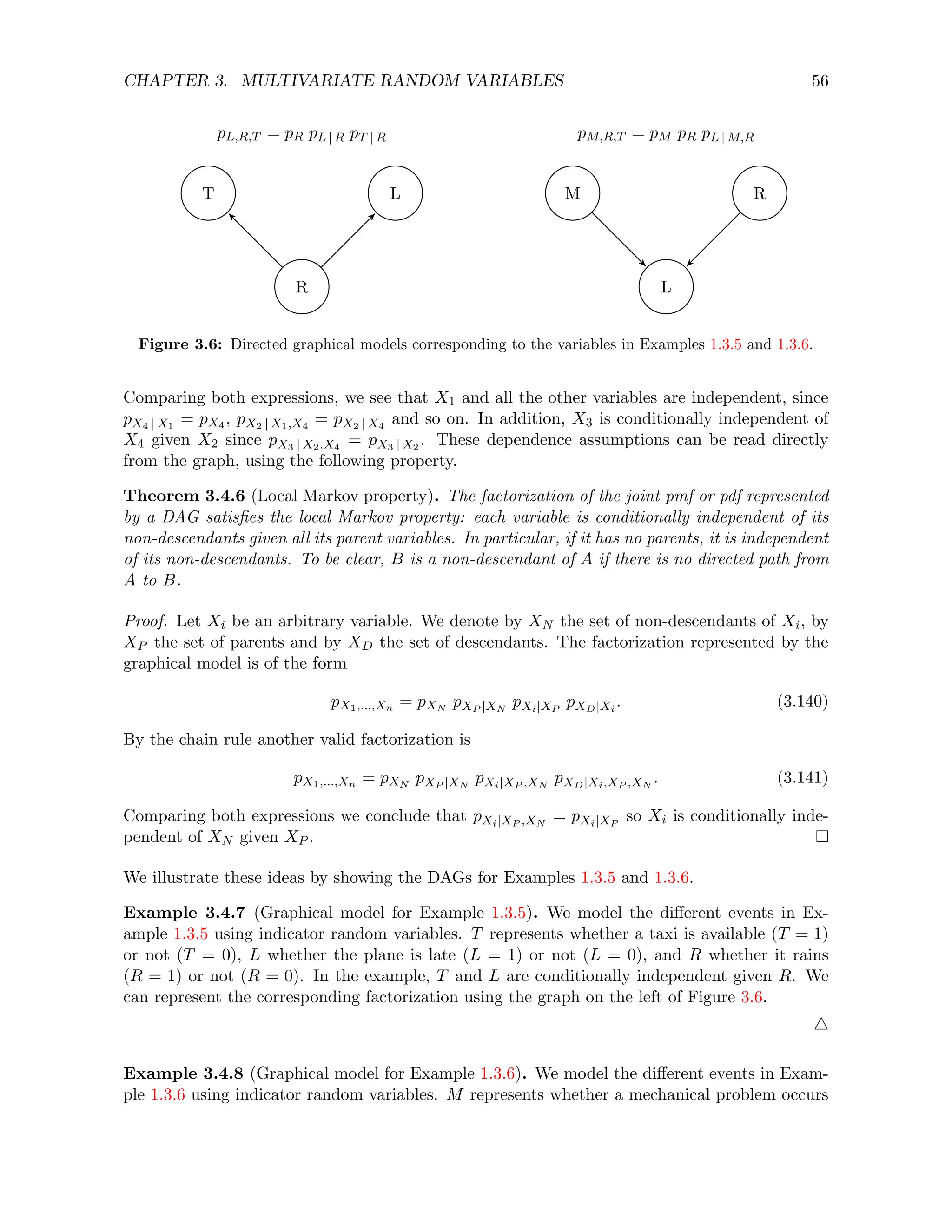 CHAPTER 3. MULTIVARIATE RANDOM VARIABLES 56
pL,R,T = pR pL | R pT | R pM,R,T = pM pR pL | M,R
R
L
T
L
R
M
Figure 3.6: Directed graphical models corresponding to the variables in Examples 1.3.5 and 1.3.6.
Comparing both expressions, we see that X1 and all the other variables are independent, since
pX4 | X1
= pX4 , pX2 | X1,X4
= pX2 | X4
and so on. In addition, X3 is conditionally independent of
X4 given X2 since pX3 | X2,X4
= pX3 | X2
. These dependence assumptions can be read directly
from the graph, using the following property.
Theorem 3.4.6 (Local Markov property). The factorization of the joint pmf or pdf represented
by a DAG satisfies the local Markov property: each variable is conditionally independent of its
non-descendants given all its parent variables. In particular, if it has no parents, it is independent
of its non-descendants. To be clear, B is a non-descendant of A if there is no directed path from
A to B.
Proof. Let Xi be an arbitrary variable. We denote by XN the set of non-descendants of Xi, by
XP the set of parents and by XD the set of descendants. The factorization represented by the
graphical model is of the form
pX1,...,Xn = pXN
pXP |XN
pXi|XP
pXD|Xi
. (3.140)
By the chain rule another valid factorization is
pX1,...,Xn = pXN
pXP |XN
pXi|XP ,XN
pXD|Xi,XP ,XN
. (3.141)
Comparing both expressions we conclude that pXi|XP ,XN
= pXi|XP
so Xi is conditionally inde-
pendent of XN given XP .
We illustrate these ideas by showing the DAGs for Examples 1.3.5 and 1.3.6.
Example 3.4.7 (Graphical model for Example 1.3.5). We model the different events in Ex-
ample 1.3.5 using indicator random variables. T represents whether a taxi is available (T = 1)
or not (T = 0), L whether the plane is late (L = 1) or not (L = 0), and R whether it rains
(R = 1) or not (R = 0). In the example, T and L are conditionally independent given R. We
can represent the corresponding factorization using the graph on the left of Figure 3.6.
4
Example 3.4.8 (Graphical model for Example 1.3.6). We model the different events in Exam-
ple 1.3.6 using indicator random variables. M represents whether a mechanical problem occurs
 
