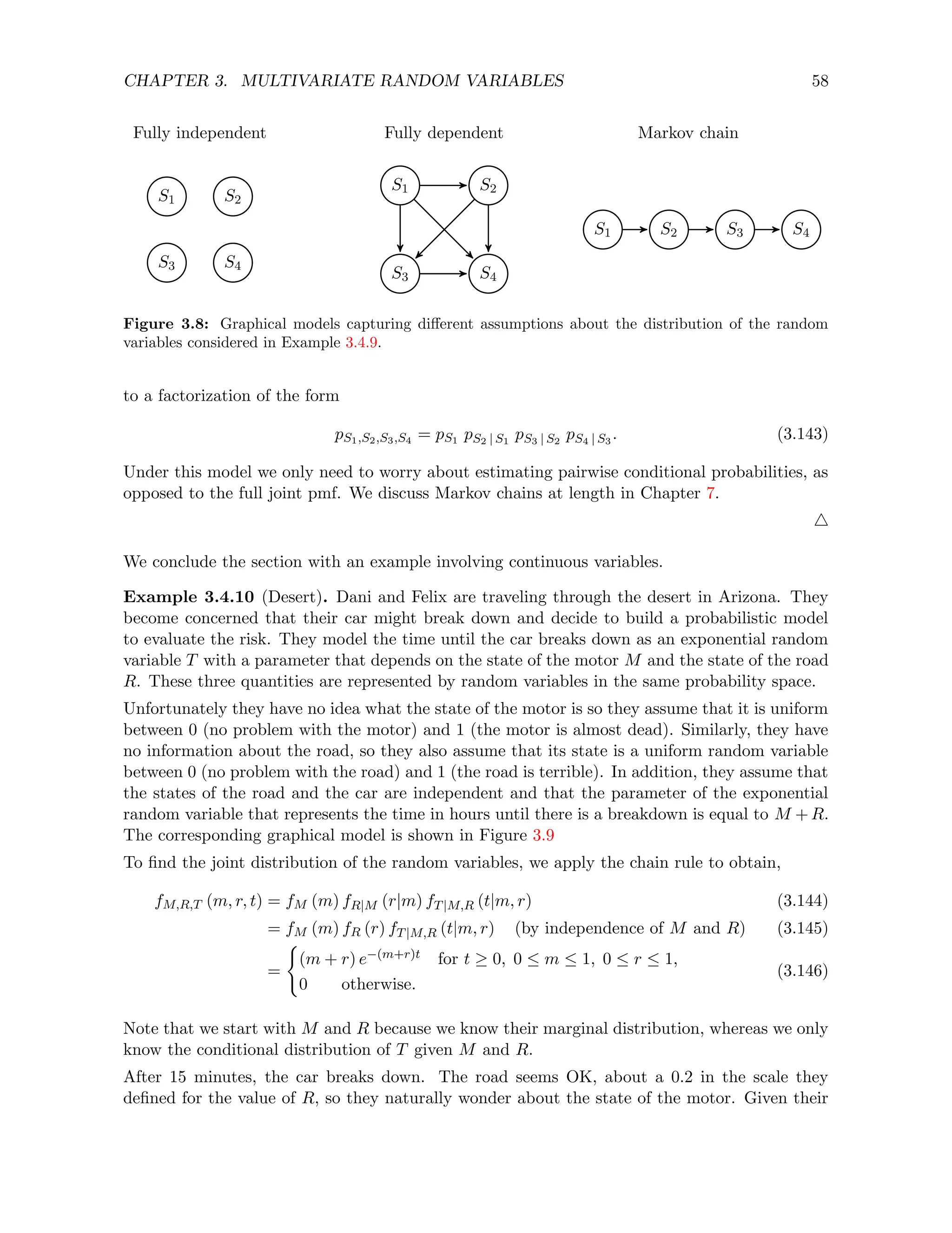 CHAPTER 3. MULTIVARIATE RANDOM VARIABLES 58
Fully independent Fully dependent Markov chain
S1 S2
S3 S4
S1 S2
S3 S4
S1 S2 S3 S4
Figure 3.8: Graphical models capturing different assumptions about the distribution of the random
variables considered in Example 3.4.9.
to a factorization of the form
pS1,S2,S3,S4 = pS1 pS2 | S1
pS3 | S2
pS4 | S3
. (3.143)
Under this model we only need to worry about estimating pairwise conditional probabilities, as
opposed to the full joint pmf. We discuss Markov chains at length in Chapter 7.
4
We conclude the section with an example involving continuous variables.
Example 3.4.10 (Desert). Dani and Felix are traveling through the desert in Arizona. They
become concerned that their car might break down and decide to build a probabilistic model
to evaluate the risk. They model the time until the car breaks down as an exponential random
variable T with a parameter that depends on the state of the motor M and the state of the road
R. These three quantities are represented by random variables in the same probability space.
Unfortunately they have no idea what the state of the motor is so they assume that it is uniform
between 0 (no problem with the motor) and 1 (the motor is almost dead). Similarly, they have
no information about the road, so they also assume that its state is a uniform random variable
between 0 (no problem with the road) and 1 (the road is terrible). In addition, they assume that
the states of the road and the car are independent and that the parameter of the exponential
random variable that represents the time in hours until there is a breakdown is equal to M + R.
The corresponding graphical model is shown in Figure 3.9
To find the joint distribution of the random variables, we apply the chain rule to obtain,
fM,R,T (m, r, t) = fM (m) fR|M (r|m) fT|M,R (t|m, r) (3.144)
= fM (m) fR (r) fT|M,R (t|m, r) (by independence of M and R) (3.145)
=
(
(m + r) e−(m+r)t for t ≥ 0, 0 ≤ m ≤ 1, 0 ≤ r ≤ 1,
0 otherwise.
(3.146)
Note that we start with M and R because we know their marginal distribution, whereas we only
know the conditional distribution of T given M and R.
After 15 minutes, the car breaks down. The road seems OK, about a 0.2 in the scale they
defined for the value of R, so they naturally wonder about the state of the motor. Given their
 
