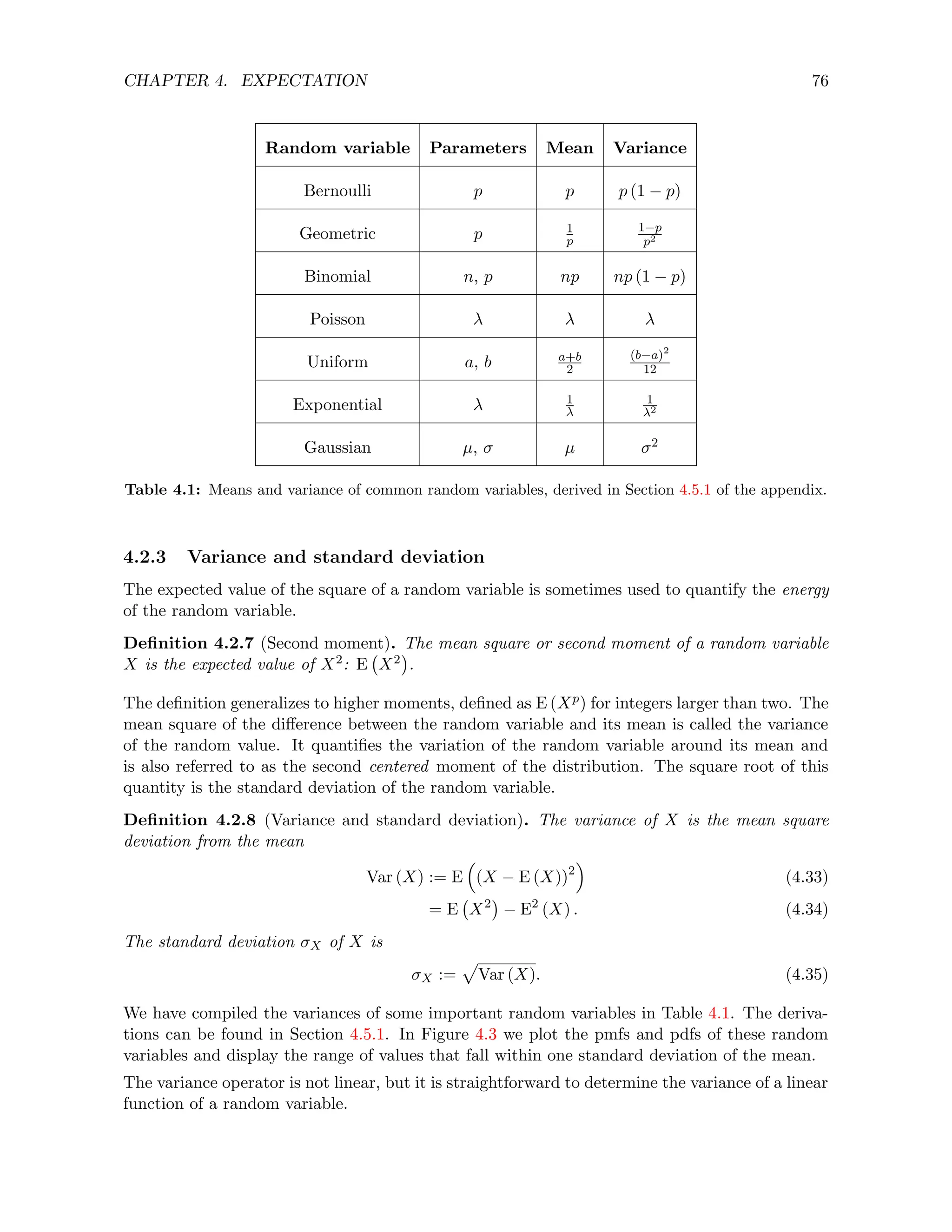 CHAPTER 4. EXPECTATION 76
Random variable Parameters Mean Variance
Bernoulli p p p (1 − p)
Geometric p 1
p
1−p
p2
Binomial n, p np np (1 − p)
Poisson λ λ λ
Uniform a, b a+b
2
(b−a)2
12
Exponential λ 1
λ
1
λ2
Gaussian µ, σ µ σ2
Table 4.1: Means and variance of common random variables, derived in Section 4.5.1 of the appendix.
4.2.3 Variance and standard deviation
The expected value of the square of a random variable is sometimes used to quantify the energy
of the random variable.
Definition 4.2.7 (Second moment). The mean square or second moment of a random variable
X is the expected value of X2: E X2

.
The definition generalizes to higher moments, defined as E (Xp) for integers larger than two. The
mean square of the difference between the random variable and its mean is called the variance
of the random value. It quantifies the variation of the random variable around its mean and
is also referred to as the second centered moment of the distribution. The square root of this
quantity is the standard deviation of the random variable.
Definition 4.2.8 (Variance and standard deviation). The variance of X is the mean square
deviation from the mean
Var (X) := E

(X − E (X))2

(4.33)
= E X2

− E2
(X) . (4.34)
The standard deviation σX of X is
σX :=
p
Var (X). (4.35)
We have compiled the variances of some important random variables in Table 4.1. The deriva-
tions can be found in Section 4.5.1. In Figure 4.3 we plot the pmfs and pdfs of these random
variables and display the range of values that fall within one standard deviation of the mean.
The variance operator is not linear, but it is straightforward to determine the variance of a linear
function of a random variable.
 