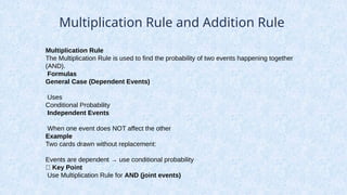 Comprehensive Overview of Fundamental Probability Theorems and Rules | PPTX