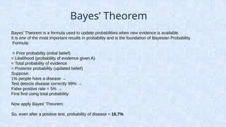 Probability Theorems in data analysis.pptx