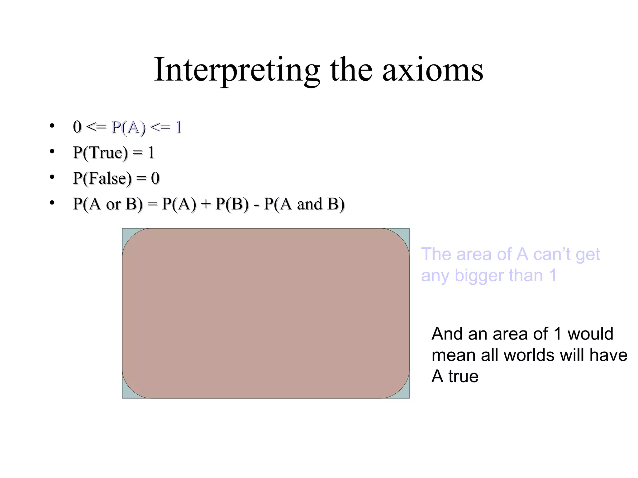 Module #19 – Probability
Interpreting the axioms
• 0 <=0 <= P(A) <= 1P(A) <= 1
• P(True) = 1P(True) = 1
• P(False) = 0P(False) = 0
• P(A or B) = P(A) + P(B) - P(A and B)P(A or B) = P(A) + P(B) - P(A and B)
The area of A can’t get
any bigger than 1
And an area of 1 would
mean all worlds will have
A true
 