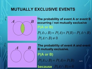 MUTUALLY EXCLUSIVE EVENTS 
x 
A B 
x 
A B 
The probability of event A or event B 
occurring / not mutually exclusive 
P(A or B) 
P(AÈ B) = P(A) + P(B) - P(AÇ B) 
P(AÇ B) ¹ 0 
The probability of event A and event 
B mutually exclusive. 
P(A or B) 
P(AÈ B) = P(A) + P(B) 
because P(AÇ B) = 0 
2 of 3 
 