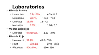 Laboratorios●
Fórmula Blanca
– Leucocitos 3.2x10³/uL 4.5 - 11.5
– Neutrófilos 73.7% 37.0 - 70.0
– Linfocitos 15.7% 18 - 42
– Monocitos 6.8% 1.00 - 6.0
●
Valores absolutos
– Linfocitos 0.5x10³/uL 1.50 - 3.90
●
Fórmula Roja
– Hematocrito 39.7% 45.0 - 55.0
– HCM 32.6 pg 27.0 – 32.0
– Plaquetas 80x10³/uL 150 - 450
 