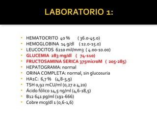  HEMATOCRITO 40 % ( 36.0-45.0)
 HEMOGLOBINA 14 g/dl ( 12.0-15.0)
 LEUCOCITOS 6210 mil/mm3 ( 4.00-10.00)
 GLUCEMIA 283 mg/dl ( 74-110)
 FRUCTOSAMINA SERICA 375microM ( 205-285)
 HEPATOGRAMA: normal
 ORINA COMPLETA: normal, sin glucosuria
 HA1C: 6,7 % (4,8-5,9)
 TSH 0,92 mCU/ml (0,27 a 4,20)
 Ácido fólico 14,5 ng/ml (4,6-18,5)
 B12 641 pg/ml (191-666)
 Cobre mcg/dl 1 (0,6-1,6)
 
