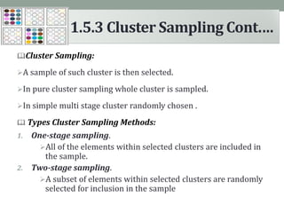 Cluster Sample Design Probablistic sampling design | PDF