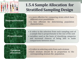 Probablistic sampling design | PDF