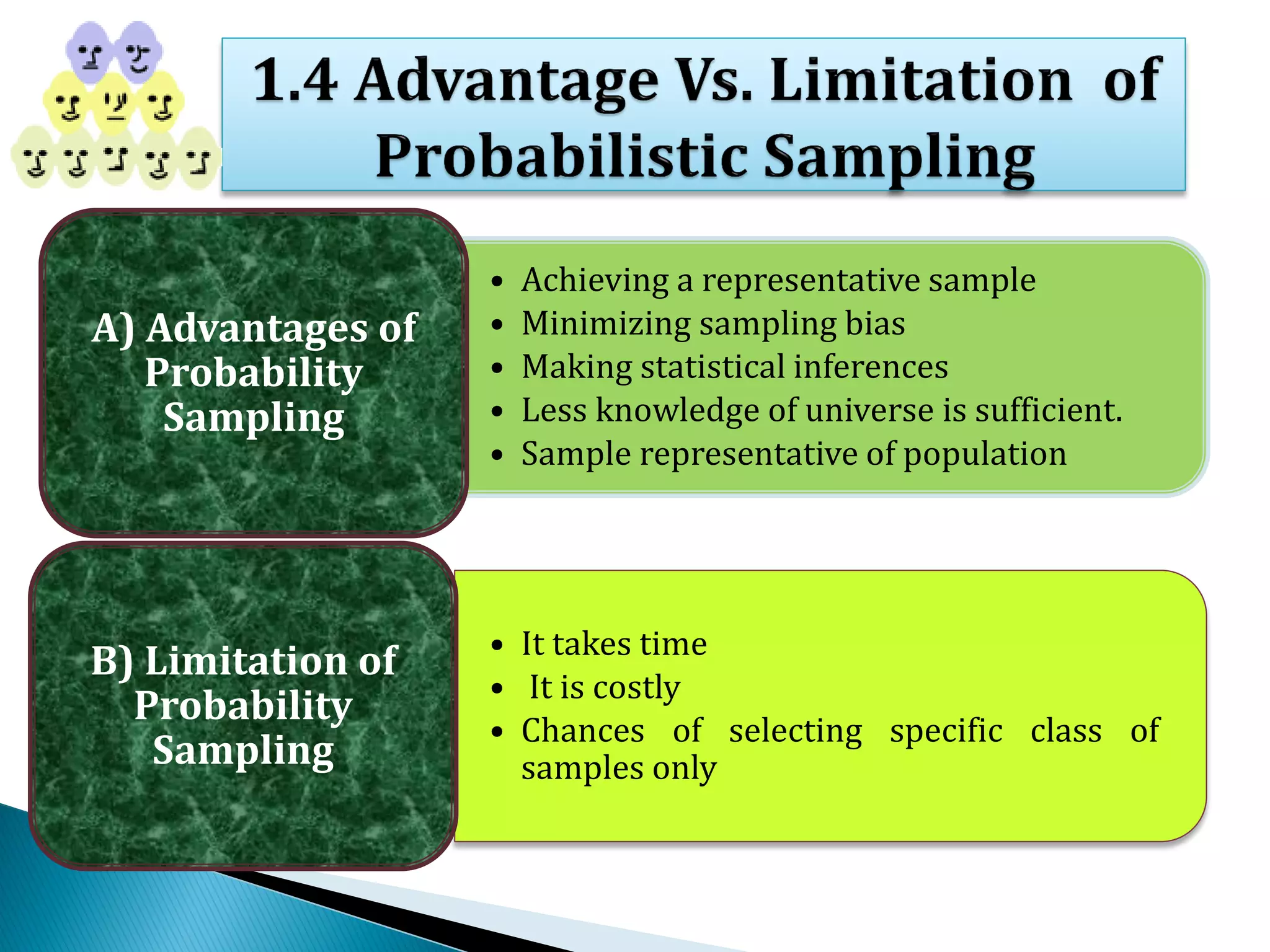 • Achieving a representative sample
• Minimizing sampling bias
• Making statistical inferences
• Less knowledge of universe is sufficient.
• Sample representative of population
A) Advantages of
Probability
Sampling
• It takes time
• It is costly
• Chances of selecting specific class of
samples only
B) Limitation of
Probability
Sampling
 
