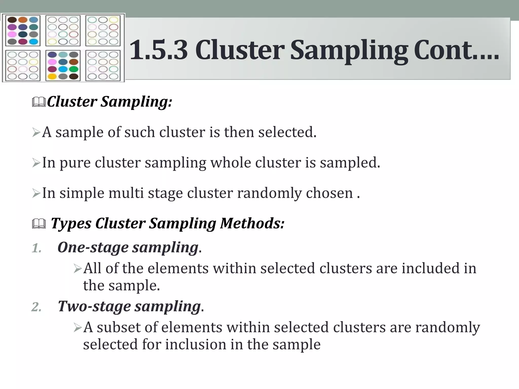 Cluster Sampling:
A sample of such cluster is then selected.
In pure cluster sampling whole cluster is sampled.
In simple multi stage cluster randomly chosen .
 Types Cluster Sampling Methods:
1. One-stage sampling.
All of the elements within selected clusters are included in
the sample.
2. Two-stage sampling.
A subset of elements within selected clusters are randomly
selected for inclusion in the sample
1.5.3 Cluster Sampling Cont.…
 
