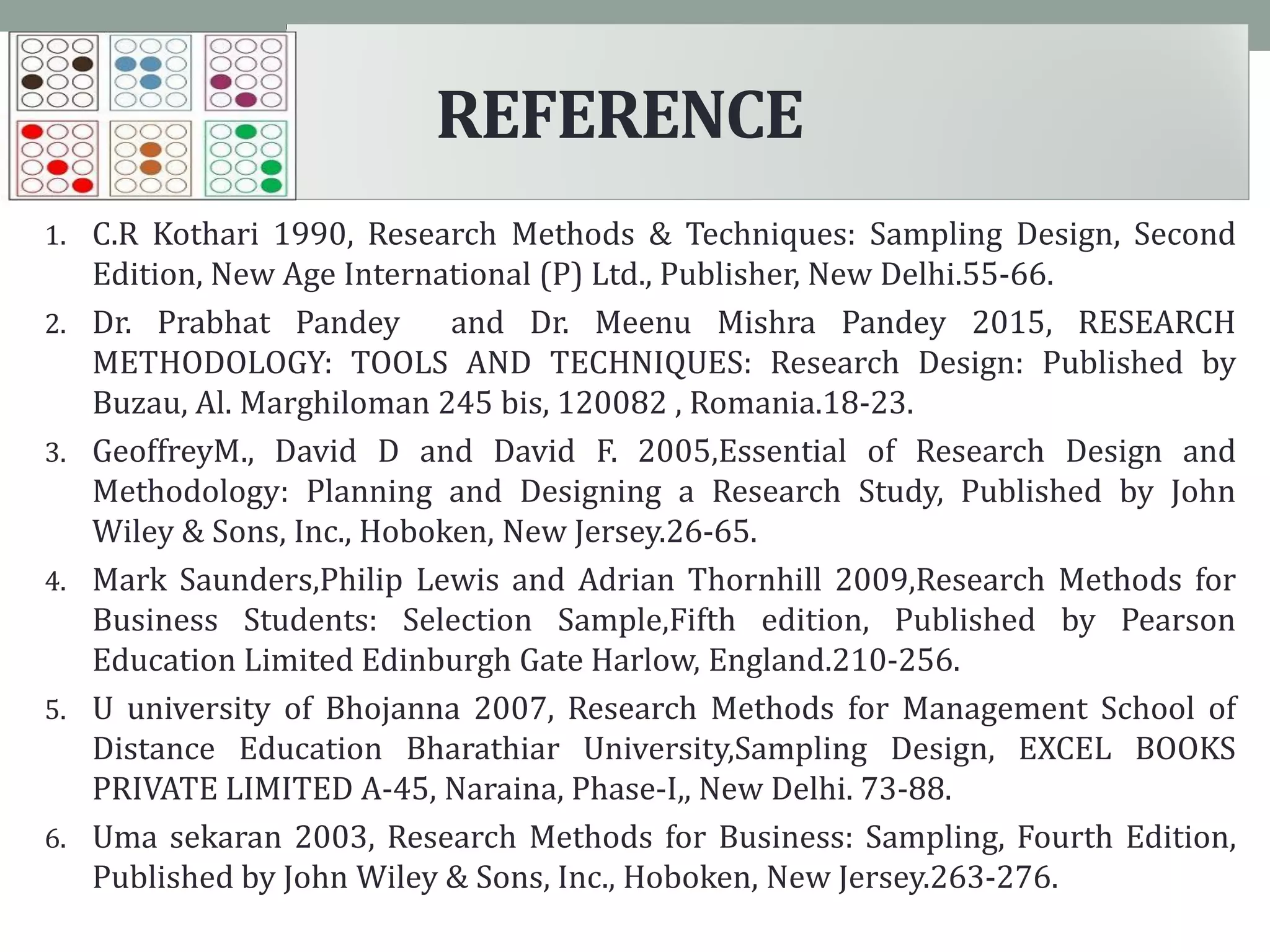 1. C.R Kothari 1990, Research Methods & Techniques: Sampling Design, Second
Edition, New Age International (P) Ltd., Publisher, New Delhi.55-66.
2. Dr. Prabhat Pandey and Dr. Meenu Mishra Pandey 2015, RESEARCH
METHODOLOGY: TOOLS AND TECHNIQUES: Research Design: Published by
Buzau, Al. Marghiloman 245 bis, 120082 , Romania.18-23.
3. GeoffreyM., David D and David F. 2005,Essential of Research Design and
Methodology: Planning and Designing a Research Study, Published by John
Wiley & Sons, Inc., Hoboken, New Jersey.26-65.
4. Mark Saunders,Philip Lewis and Adrian Thornhill 2009,Research Methods for
Business Students: Selection Sample,Fifth edition, Published by Pearson
Education Limited Edinburgh Gate Harlow, England.210-256.
5. U university of Bhojanna 2007, Research Methods for Management School of
Distance Education Bharathiar University,Sampling Design, EXCEL BOOKS
PRIVATE LIMITED A-45, Naraina, Phase-I,, New Delhi. 73-88.
6. Uma sekaran 2003, Research Methods for Business: Sampling, Fourth Edition,
Published by John Wiley & Sons, Inc., Hoboken, New Jersey.263-276.
REFERENCE
 
