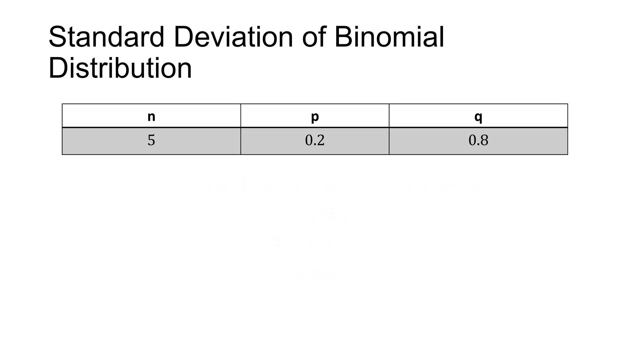 Standard Deviation of Binomial
Distribution
n p q
5 0.2 0.8
 