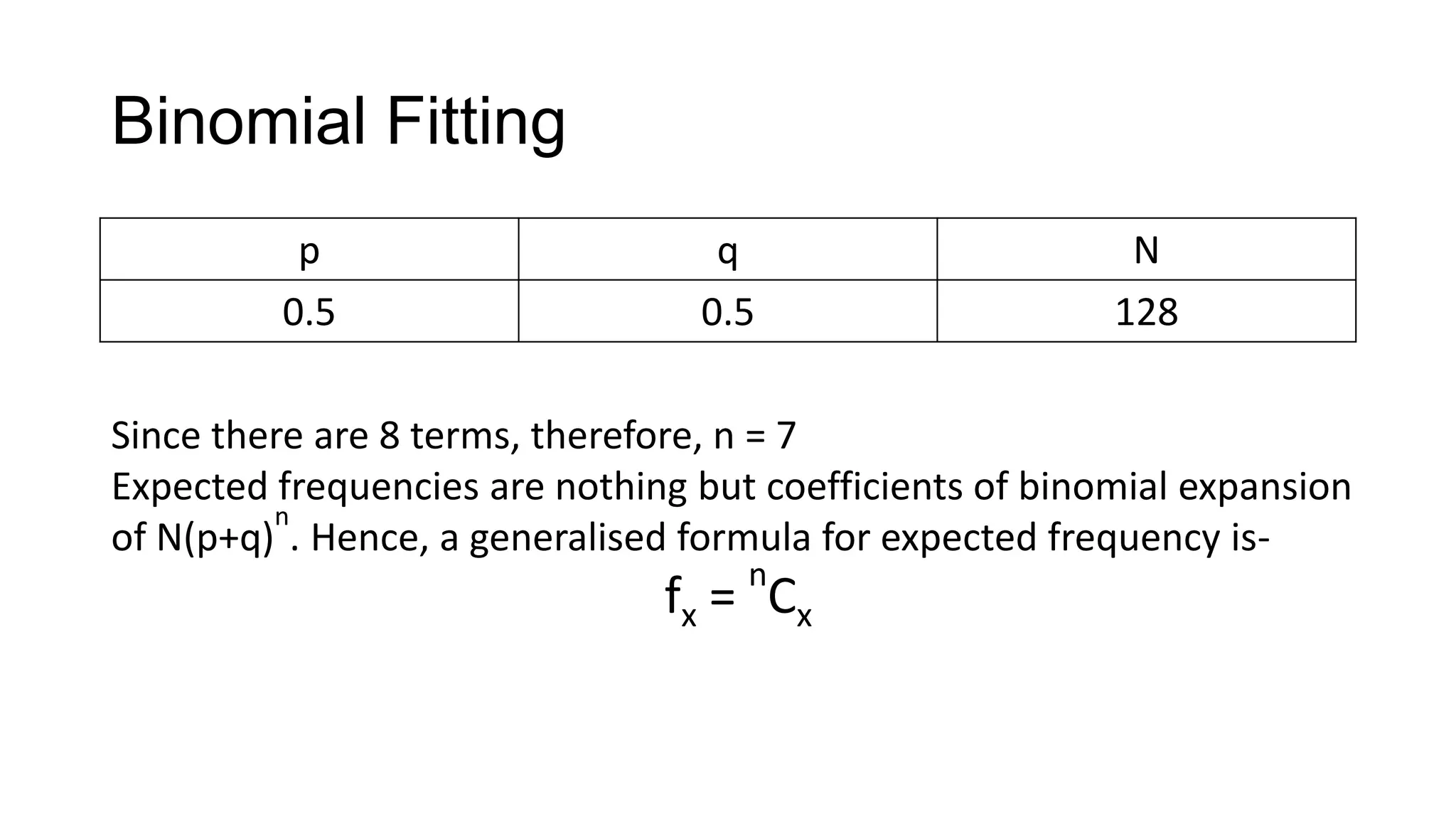 Binomial Fitting
p q N
0.5 0.5 128
Since there are 8 terms, therefore, n = 7
Expected frequencies are nothing but coefficients of binomial expansion
of N(p+q)
n
. Hence, a generalised formula for expected frequency is-
fx =
n
Cx
 
