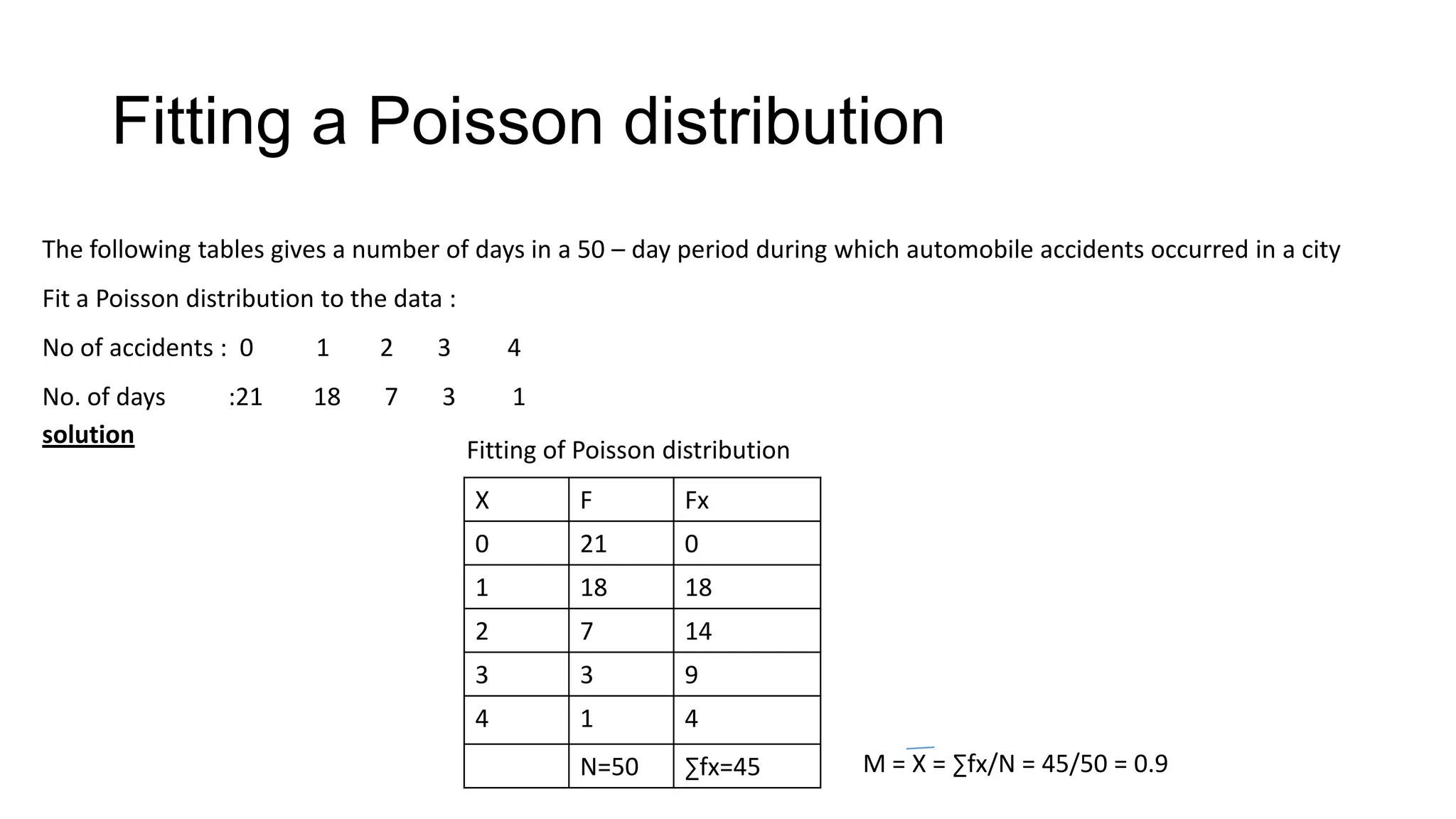 Fitting a Poisson distribution
The following tables gives a number of days in a 50 – day period during which automobile accidents occurred in a city
Fit a Poisson distribution to the data :
No of accidents : 0 1 2 3 4
No. of days :21 18 7 3 1
solution
X F Fx
0 21 0
1 18 18
2 7 14
3 3 9
4 1 4
N=50 ∑fx=45
Fitting of Poisson distribution
M = X = ∑fx/N = 45/50 = 0.9
 