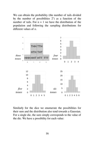 Probablity ,Statistics and estimation.pdf