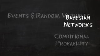 Events & Random Variables 
Bayesian 
Networks 
Conditional 
Probability 
 