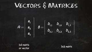 Vectors & Matrices 
1x3 matrix 
or vector 3x2 matrix 
 