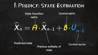 1: Predict: State Estimation 
Predicted state 
Previous es!mate of 
state 
Control vector 
State transi!on 
matrix 
Control matrix 
 