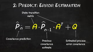 2: Predict: Error Estimation 
State transi!on 
matrix 
Es!mated process 
error covariance 
Covariance predic!on 
Previous 
covariance 
es!mate 
 