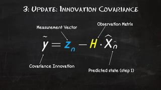 3: Update: Innovation Covariance 
Observa!on Matrix 
Measurement Vector 
Covariance Innova!on 
Predicted state (step 1) 
 