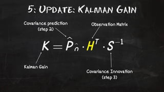 5: Update: Kalman Gain 
Observa!on Matrix 
Covariance predic!on 
(step 2) 
Kalman Gain 
Covariance Innova!on 
(step 3) 
 