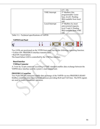 Embedded programming in RTOS VxWorks for PROFIBUS VME interface card | PDF
