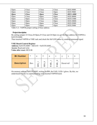Embedded programming in RTOS VxWorks for PROFIBUS VME interface card | PDF