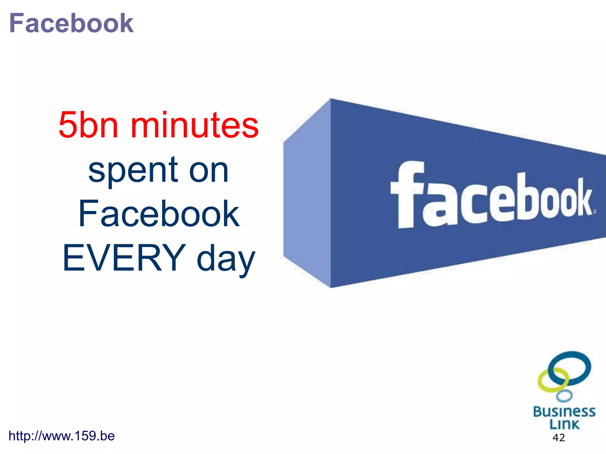 Facebook


       5bn minutes
        spent on
        Facebook
       EVERY day



http://www.159.be    42
 