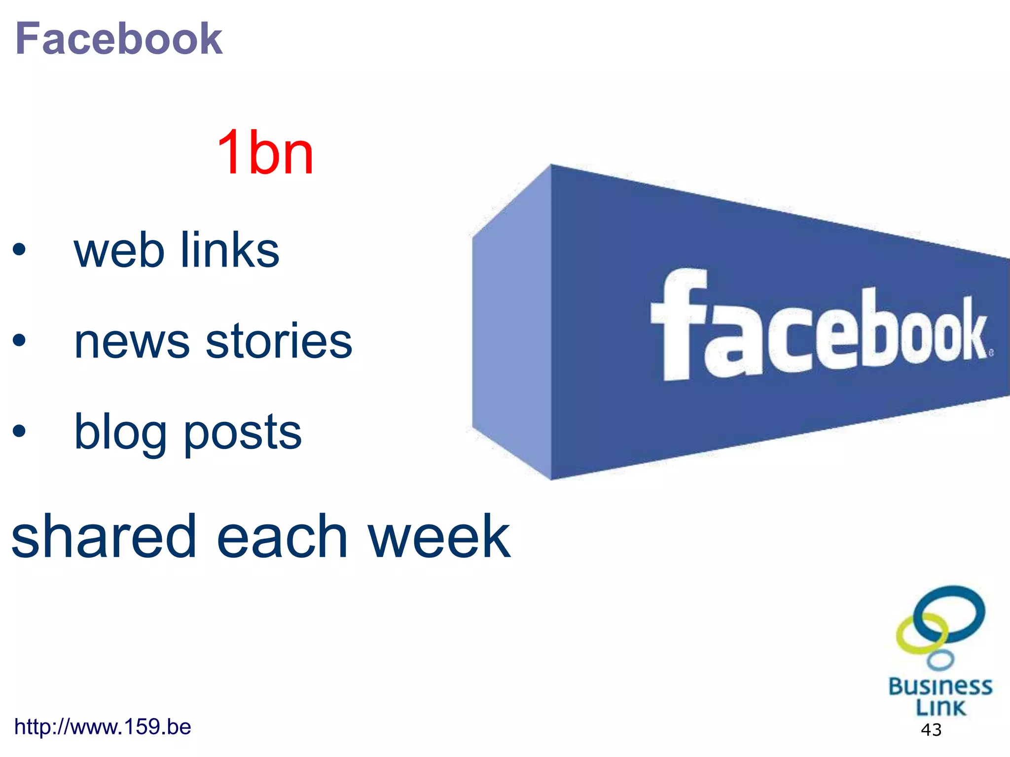 Facebook

                    1bn
• web links
• news stories
• blog posts

shared each week

http://www.159.be         43
 