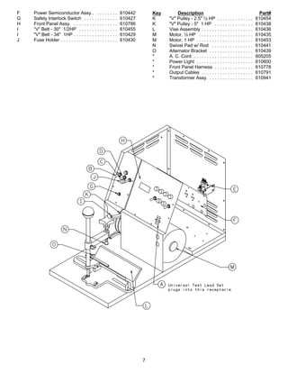 F   Power Semiconductor Assy.. . . . . . . . .                610442       Key       Description                                             Part#
G   Safety Interlock Switch . . . . . . . . . . . . .         610427       K     "V" Pulley - 2.5" ½ HP . . . . . . . . . . . . . .         610454
H   Front Panel Assy. . . . . . . . . . . . . . . . . .       610786       K     "V" Pulley - 5" 1 HP . . . . . . . . . . . . . . .         610438
I   “V” Belt - 30" 1/2HP . . . . . . . . . . . . . . .        610455       L     Vise Assembly . . . . . . . . . . . . . . . . . . . .      610436
I   "V" Belt - 34" 1HP . . . . . . . . . . . . . . . . .      610429       M     Motor, ½ HP . . . . . . . . . . . . . . . . . . . . .      610435
J   Fuse Holder . . . . . . . . . . . . . . . . . . . . . .   610430       M     Motor, 1 HP . . . . . . . . . . . . . . . . . . . . . .    610453
                                                                           N     Swivel Pad w/ Rod . . . . . . . . . . . . . . . .          610441
                                                                           O     Alternator Bracket . . . . . . . . . . . . . . . . .       610439
                                                                           *     A. C. Cord . . . . . . . . . . . . . . . . . . . . . . .   605205
                                                                           *     Power Light . . . . . . . . . . . . . . . . . . . . . .    610600
                                                                           *     Front Panel Harness . . . . . . . . . . . . . . .          610778
                                                                           *     Output Cables . . . . . . . . . . . . . . . . . . . .      610791
                                                                           *     Transformer Assy. . . . . . . . . . . . . . . . . .        610941




                                                                       7
 