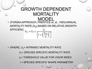 Mortality Rate Model Probalility and models of tree mortality advance silviculture | PPTX