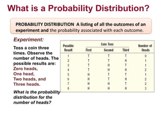Probability Distribution, Standard D, Variance | PPTX