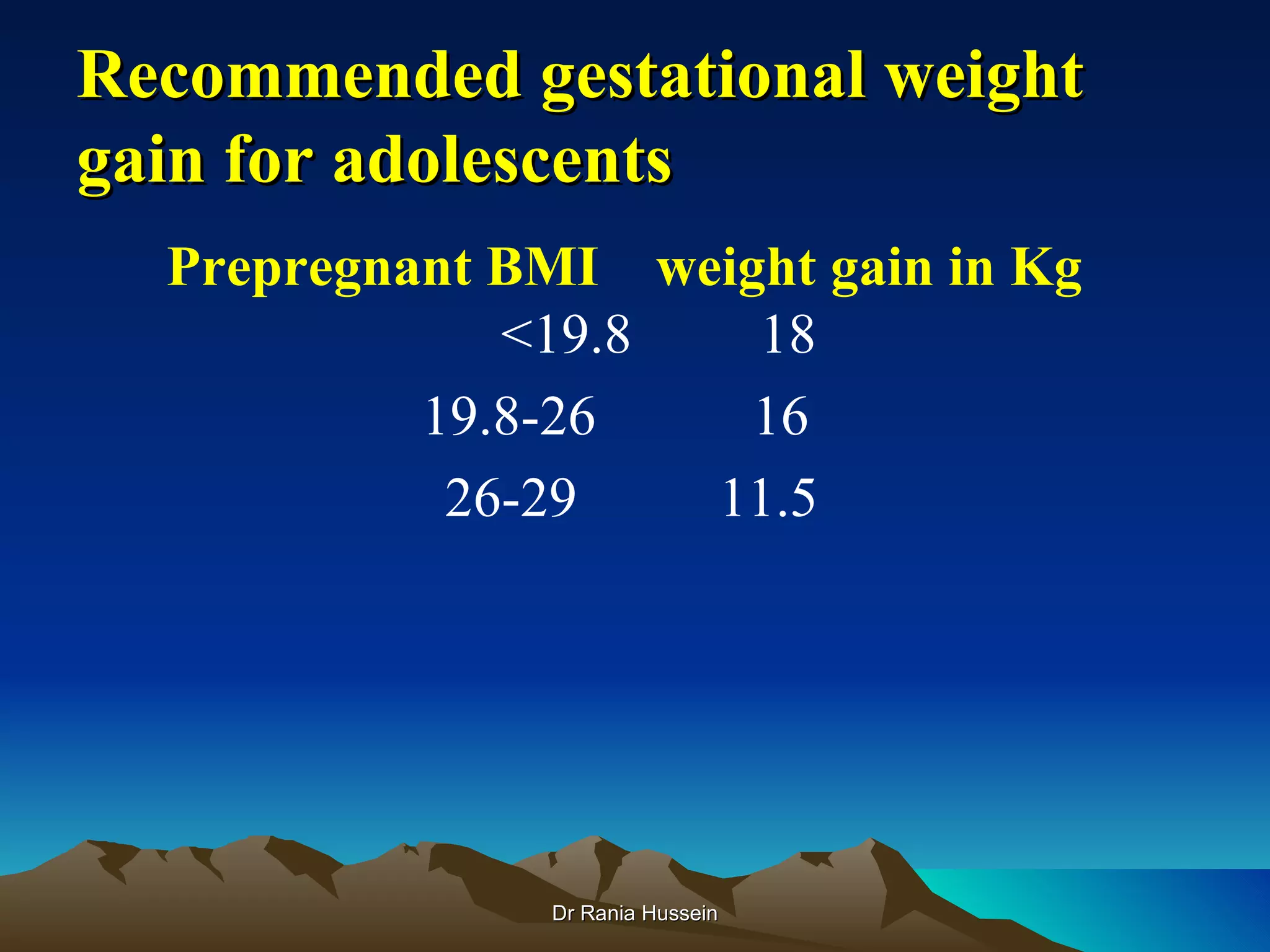 Recommended gestational weight
gain for adolescents
  Prepregnant BMI weight gain in Kg
              <19.8   18
           19.8-26    16
            26-29   11.5




               Dr Rania Hussein
 