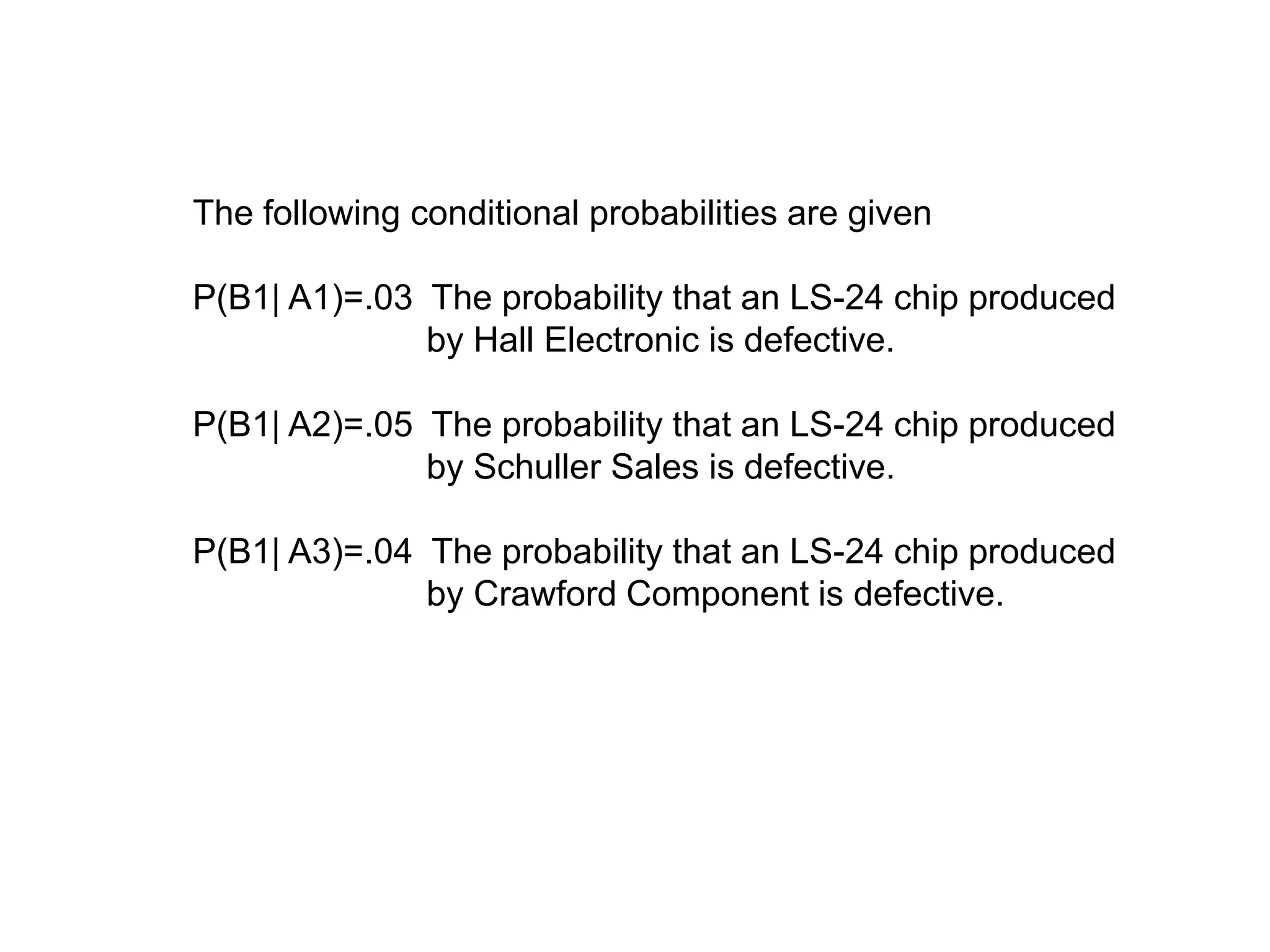 The following conditional probabilities are given 
P(B1| A1)=.03 The probability that an LS-24 chip produced 
by Hall Electronic is defective. 
P(B1| A2)=.05 The probability that an LS-24 chip produced 
by Schuller Sales is defective. 
P(B1| A3)=.04 The probability that an LS-24 chip produced 
by Crawford Component is defective. 
 