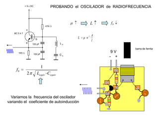 + 9 v DC                      PROBANDO el OSCILADOR de RADIOFRECUENCIA



                                                               L       f0
                                      47K
               c
   BC 5 4 7
                                                               A
                          b
                                                      L   n2
                                                               l
               e     100 pF                    Ls

                                                                                barra de ferrita
      1K5                                                               9V
                         100 pF                Cs
                                                                       - +

                                  1
     f0
               2           Lequiv Cequiv

                                                                   c

                                                                   e        b
  Variamos la frecuencia del oscilador
variando el coeficiente de autoinducción
 