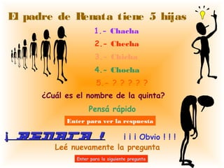 El padre de Renata tiene 5 hijas
1.- Chacha
2.- Checha
3.- Chicha
4.- Chocha
5.- ? ? ? ? ?
¿Cuál es el nombre de la quinta?
Pensá rápido
Enter para ver la respuesta
RENATA !¡ RENATA !¡ ¡ ¡ ¡ Obvio ! ! !
Leé nuevamente la pregunta
Enter para la siguiente pregunta
 