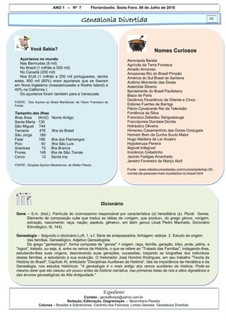 ANO 1 – Nº 7 Florianópolis, Sexta Feira, 06 de Julho de 2018
Genealogia Divertida 04
Expediente
Contato - geneafloripa@yahoo.com.br
Redação, Editoração, Diagramação - Maximiliano Pessôa
Colunas – Brasões e Sobrenomes, Cantinho dos Famosos, Linhas Geneais, Genealogia Divertida
Você Sabia?
Açorianos no mundo
Nas Bermudas (8 mil)
No Brasil (1 milhão e 500 mil)
No Canadá (200 mil)
Nos EUA (1 milhão e 200 mil portugueses, dentre
estes, 800 mil (60%) eram açorianos que se fixaram
em Nova Inglaterra (massachussets e Rodhe Island) e
40% na California )
Os açorianos foram também para a Venezuela.
FONTE : Dos Açores ao Brasil Meridional, de Vilson Francisco de
Farias
Tamanho das Ilhas
Ilhas Área (Km2) Nome Antigo
Santa Maria 130
São Miguel 744
Terceira 476 Ilha do Brasil
São Jorge 180
Faial 166 Ilha dos Flamengos
Pico 40 Ilha São Luís
Graciosa 72 Ilha Branca
Frores 148 Ilha de São Tomás
Corvo 12 Santa Iria
FONTE : Epopéia Açorico Madeirense, de Walter Piazza.
Nomes Curiosos
Aeronauta Barata
Agrícola da Terra Fonseca
Amado Amoroso
Amazonas Rio do Brasil Pimpão
América do Sul Brasil de Santana
Antônio Morrendo das Dores
Asteróide Silverio
Bandeirante do Brasil Paulistano
Bispo de Paris
Dezêncio Feverêncio de Oitenta e Cinco
Dolores Fuertes de Barriga
Flávio Cavalcante Rei da Televisão
Fordência da Silva
Francisco Zebedeu Sanguessuga
Francisoreia Doroteia Dorida
Hidráulico Oliveira
Himeneu Casamentício das Dores Conjugais
Homem Bom da Cunha Souto Maior
Hugo Madeira de Lei Aroeiro
Hypotenusa Pereira
Ilegível Inilegível
Inocêncio Coitadinho
Jacinto Fadigas Arranhado
Janeiro Fevereiro de Março Abril
Fonte : www.sitedecuriosidades.com/curiosidade/top-30-
nomes-de-pessoas-mais-inusitados-no-brasil.html
Dicionário
Gene – S.m. (biol.). Partícula do cromossomo responsável por característica (s) hereditária (s). Plural Genes.
Elemento de composição culta que traduz as idéias de «origem, que produz», do grego génos, «origem,
extração, nascimento; raça, nação; espécie, gênero», em latim genus (José Pedro Machado, Dicionário
Etimológico, III, 143).
Genealogia – Segundo o dicionário Luft, 1. s.f. Série de antepassados; linhagem; estirpe. 2. Estudo da origem
das famílias. Genealógico. Adjetivo Genealogista.
Do grego "genealogos", forma composta de "genea" = origem, raça, família, geração, tribo, prole, pátria, e
"logos", tratado, ou seja, é, entre os ramos da História, o que se refere ao "Tratado das Famílias", indagando-lhes,
estudando-lhes suas origens, descrevendo suas gerações, sucessões, traçando as biografias dos indivíduos
destas famílias, e estudando a sua evolução. O historiador José Honório Rodrigues, em seu trabalho "Teoria da
História do Brasil", Capítulo XI, entitulado "Disciplinas Auxiliares da História", fala da importância da Heráldica e da
Genealogia, nos estudos históricos: "A genealogia é o mais antigo dos ramos auxiliares da história. Pode-se
mesmo dizer que ela nasceu um pouco antes da história narrativa, nas primeiras listas de reis e altos dignatários e
das árvores genealógicas da Alta Antiguidade."
 