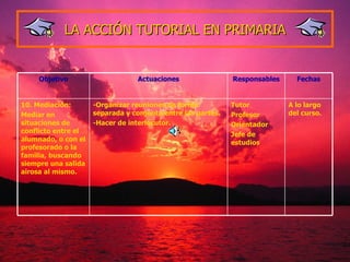LA ACCIÓN TUTORIAL EN PRIMARIA A lo largo del curso. Tutor Profesor Orientador Jefe de estudios -Organizar reuniones de forma separada y conjunta entre las partes. -Hacer de interlocutor. 10. Mediación: Mediar en situaciones de conflicto entre el alumnado, o con el profesorado o la familia, buscando siempre una salida airosa al mismo. Fechas Responsables Actuaciones Objetivo 