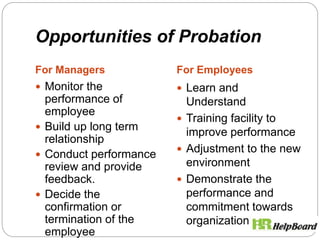 Opportunities of Probation
For Managers For Employees
 Monitor the
performance of
employee
 Build up long term
relationship
 Conduct performance
review and provide
feedback.
 Decide the
confirmation or
termination of the
employee
 Learn and
Understand
 Training facility to
improve performance
 Adjustment to the new
environment
 Demonstrate the
performance and
commitment towards
organization
 