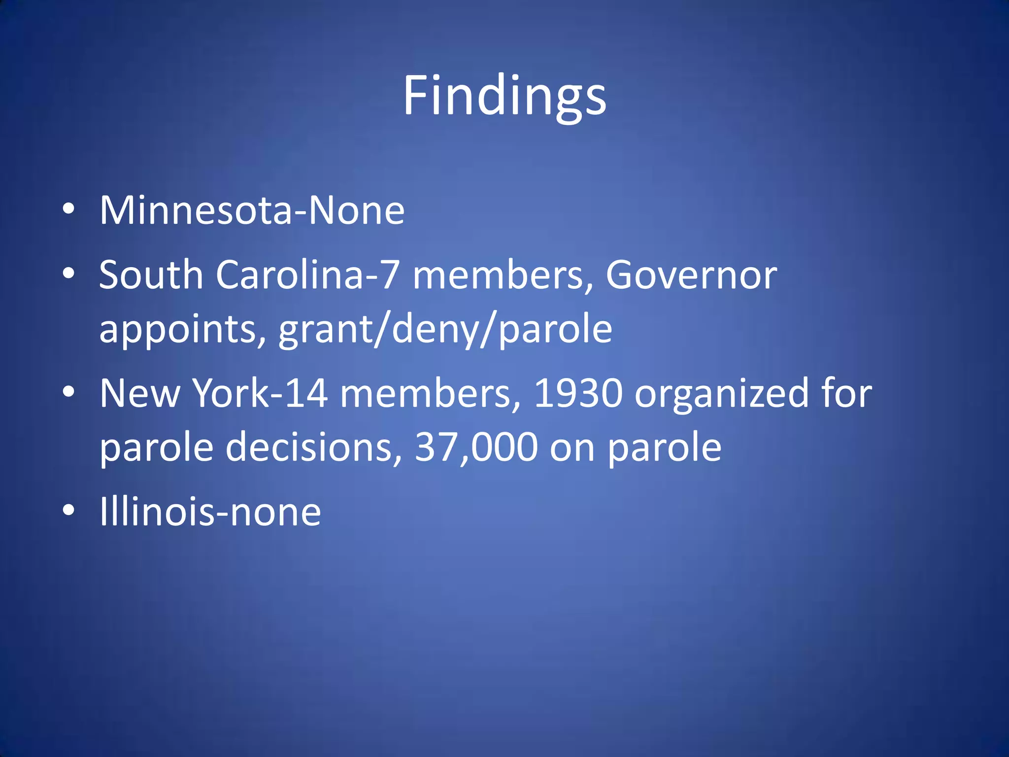 Findings
• Minnesota-None
• South Carolina-7 members, Governor
  appoints, grant/deny/parole
• New York-14 members, 1930 organized for
  parole decisions, 37,000 on parole
• Illinois-none
 