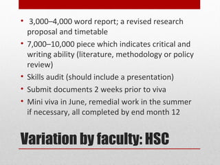 • 3,000–4,000 word report; a revised research
  proposal and timetable
• 7,000–10,000 piece which indicates critical and
  writing ability (literature, methodology or policy
  review)
• Skills audit (should include a presentation)
• Submit documents 2 weeks prior to viva
• Mini viva in June, remedial work in the summer
  if necessary, all completed by end month 12


Variation by faculty: HSC
 