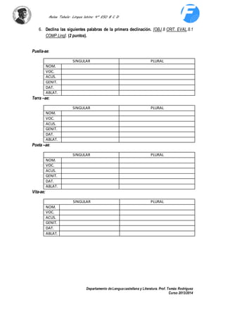 Aulae Tabula. Lingua latina. 4º ESO B C D 
6. Declina las siguientes palabras de la primera declinación. [OBJ.8 CRIT. EVAL.8.1 
Departamento de Lengua castellana y Literatura. Prof. Tomás Rodríguez 
Curso 2013/2014 
COMP.Ling]. (2 puntos). 
Puella-ae: 
SINGULAR PLURAL 
NOM. 
VOC. 
ACUS. 
GENIT. 
DAT. 
ABLAT. 
Terra –ae: 
SINGULAR PLURAL 
NOM. 
VOC. 
ACUS. 
GENIT. 
DAT. 
ABLAT. 
Poeta –ae: 
SINGULAR PLURAL 
NOM. 
VOC. 
ACUS. 
GENIT. 
DAT. 
ABLAT. 
Vita-ae: 
SINGULAR PLURAL 
NOM. 
VOC. 
ACUS. 
GENIT. 
DAT. 
ABLAT. 
 
