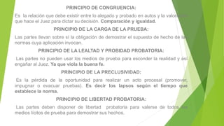 PRINCIPIO DE CONGRUENCIA:
Es la relación que debe existir entre lo alegado y probado en autos y la valoración
que hace el Juez para dictar su decisión. Comparación y igualdad.
PRINCIPIO DE LA CARGA DE LA PRUEBA:
Las partes llevan sobre sí la obligación de demostrar el supuesto de hecho de las
normas cuya aplicación invocan.
PRINCIPIO DE LA LEALTAD Y PROBIDAD PROBATORIA:
Las partes no pueden usar los medios de prueba para esconder la realidad y así
engañar al Juez. Ya que viola la buena fe.
PRINCIPIO DE LA PRECLUSIVIDAD:
Es la pérdida de la oportunidad para realizar un acto procesal (promover,
impugnar o evacuar pruebas). Es decir los lapsos según el tiempo que
establece la norma.
PRINCIPIO DE LIBERTAD PROBATORIA:
Las partes deben disponer de libertad probatoria para valerse de todos los
medios lícitos de prueba para demostrar sus hechos.
 