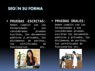 SEGÚN SU FORMA
 PRUEBAS ESCRITAS:
Deben cumplir con las
formalidades y son
consideradas pruebas
escritas, los documentos
públicos y privados, los
dictámenes de peritos,
los certificados de
funcionarios etc.
 PRUEBAS ORALES:
Deben cumplir con las
formalidades y son
consideradas pruebas
escritas los documentos
públicos y privados, los
dictámenes de peritos,
los certificados de
funcionarios etc.
 