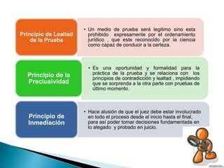 • Un medio de prueba será legitimo sino esta
prohibido expresamente por el ordenamiento
jurídico , que este reconocido por la ciencia
como capaz de conducir a la certeza.
Principio de Lealtad
de la Prueba
• Es una oportunidad y formalidad para la
práctica de la prueba y se relaciona con los
principios de contradicción y lealtad , impidiendo
que se sorprenda a la otra parte con pruebas de
último momento.
Principio de la
Preclusividad
• Hace alusión de que el juez debe estar involucrado
en todo el proceso desde el inicio hasta el final,
para así poder tomar decisiones fundamentada en
lo alegado y probado en juicio.
Principio de
Inmediación
 