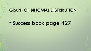 GRAPH OF BINOMIAL DISTRIBUTION
• Success book page 427
 