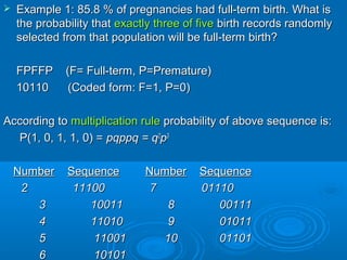  Example 1: 85.8 % of pregnancies had full-term birth. What isExample 1: 85.8 % of pregnancies had full-term birth. What is
the probability thatthe probability that exactly three of fiveexactly three of five birth records randomlybirth records randomly
selected from that population will be full-term birth?selected from that population will be full-term birth?
FPFFP (F= Full-term, P=Premature)FPFFP (F= Full-term, P=Premature)
10110 (Coded form: F=1, P=0)10110 (Coded form: F=1, P=0)
According toAccording to multiplication rulemultiplication rule probability of above sequence is:probability of above sequence is:
P(1, 0, 1, 1, 0) =P(1, 0, 1, 1, 0) = pqppq = qpqppq = q22
pp33
NumberNumber SequenceSequence NumberNumber SequenceSequence
2 11100 7 011102 11100 7 01110
3 10011 8 001113 10011 8 00111
4 11010 9 010114 11010 9 01011
5 11001 10 011015 11001 10 01101
6 101016 10101
 