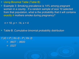  Using Binomial Table (Table B)Using Binomial Table (Table B)
 Example 3: Smoking prevalence is 14% among pregnantExample 3: Smoking prevalence is 14% among pregnant
women in a county . If a random sample of size 10 selectedwomen in a county . If a random sample of size 10 selected
from that population, what is the probability that it will containsfrom that population, what is the probability that it will contains
exactly 4exactly 4 mothers smoke during pregnancy?mothers smoke during pregnancy?
n = 10, p = .14, x = 4n = 10, p = .14, x = 4
 Table B. Cumulative binomial probability distributionTable B. Cumulative binomial probability distribution
f (4) = P ( Xf (4) = P ( X≤ 4) -≤ 4) - P ( XP ( X≤ 3)≤ 3)
= .9927 - .9600= .9927 - .9600
= .0327= .0327
 