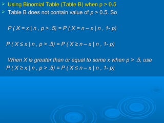  Using Binomial Table (Table B) when p > 0.5Using Binomial Table (Table B) when p > 0.5
 Table B does not contain value ofTable B does not contain value of pp > 0.5. So> 0.5. So
P ( X = xP ( X = x || n , p > .5n , p > .5) =) = P ( X = n – xP ( X = n – x | n| n , 1- p, 1- p))
P ( XP ( X ≤≤ xx || n , p > .5n , p > .5) =) = P ( XP ( X ≥≥ n – xn – x | n| n , 1- p, 1- p))
When X is greater than or equal to some x whenWhen X is greater than or equal to some x when p > .5, usep > .5, use
P ( XP ( X ≥≥ xx || n , p > .5n , p > .5) =) = P ( XP ( X ≤≤ n – xn – x | n| n , 1- p, 1- p))
 