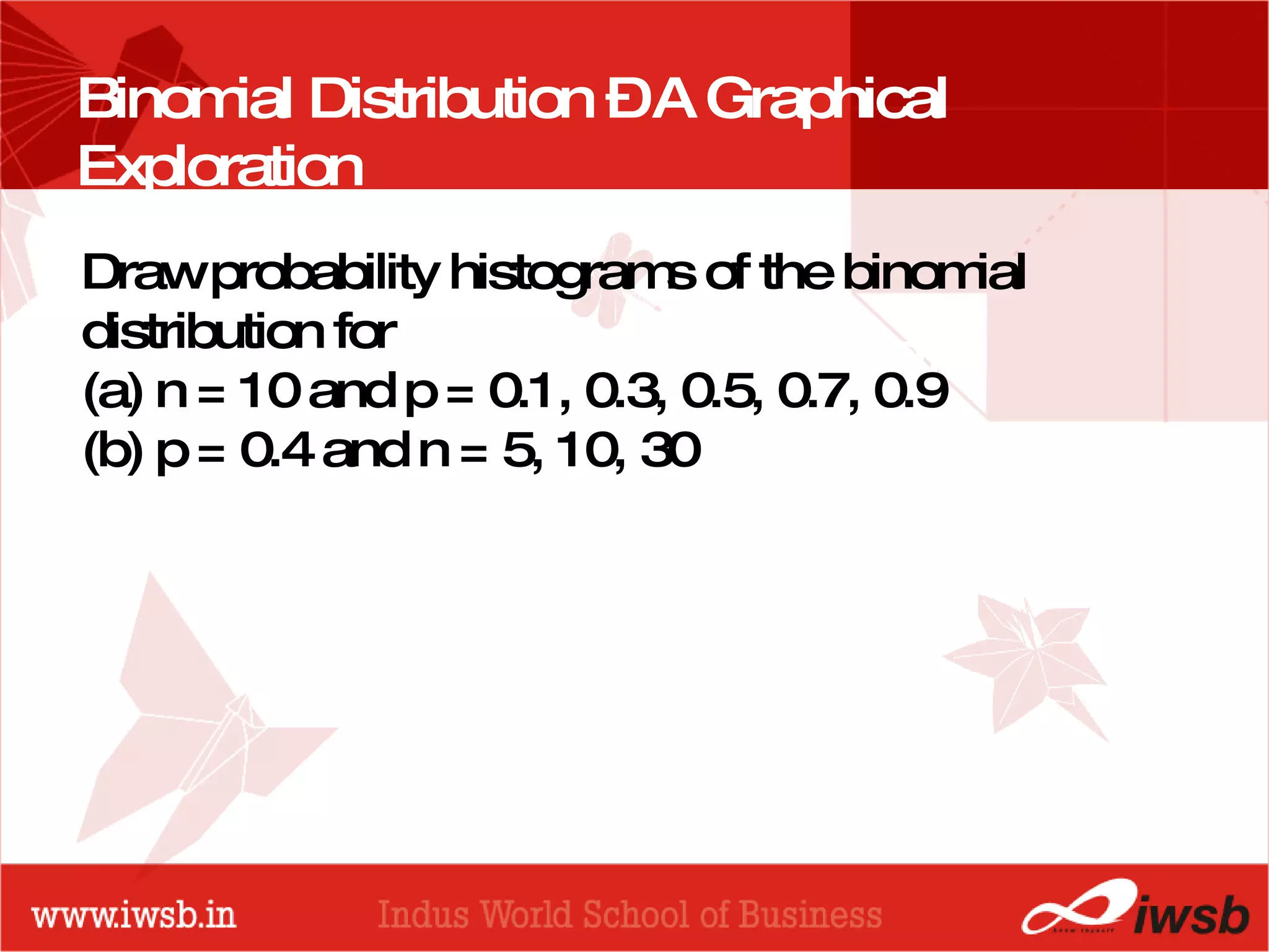 - the B-school Binomial Distribution – A Graphical Exploration  Draw probability histograms of the binomial distribution for (a) n = 10 and p = 0.1, 0.3, 0.5, 0.7, 0.9 (b) p = 0.4 and n = 5, 10, 30 